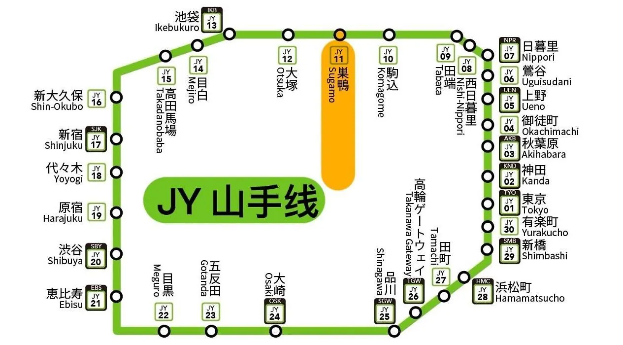 桜の川34 Sugamo Diamond Mansion 401 Direct To Ikebukuro Yamanote Line 5Mins Apartment Tokyo 0*,  Japan